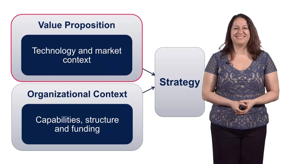 Business Concepts for Life Scientists