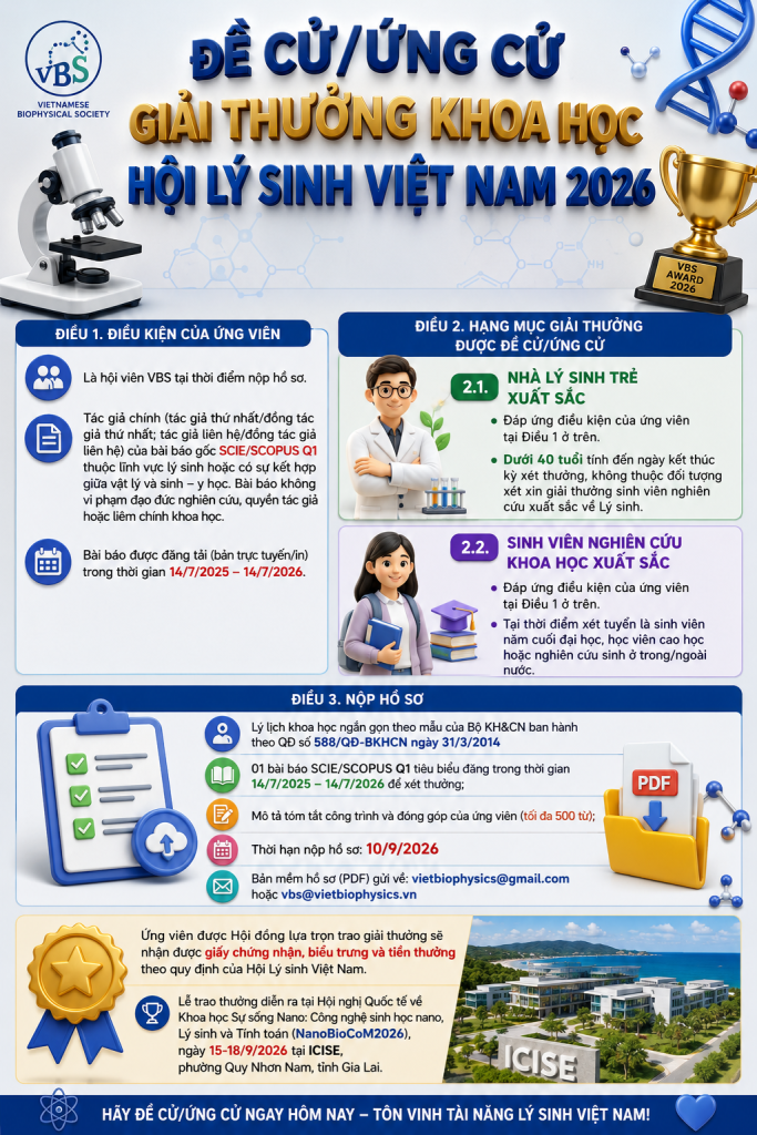 VIETNAMESE BIOPHYSICAL SOCIETY SCIENCE AWARDS 2026